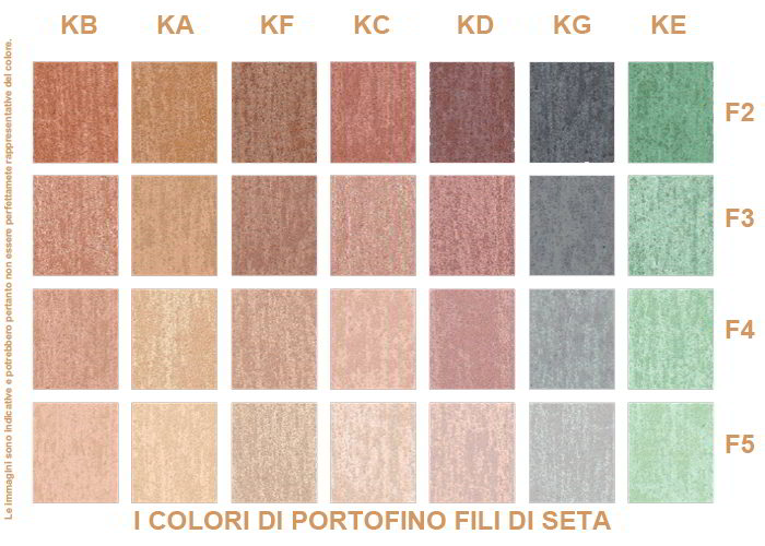 I COLORI DI PORTOFINO