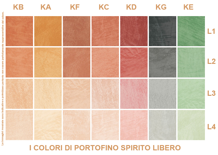 I COLORI DI PORTOFINO